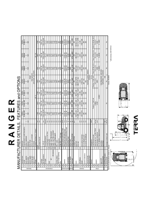 Viličari za neravne terene Ranger G 40/2 HK
