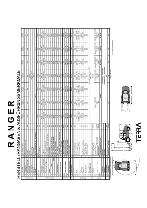 Viličari za neravne terene Ranger G 40/2 HK