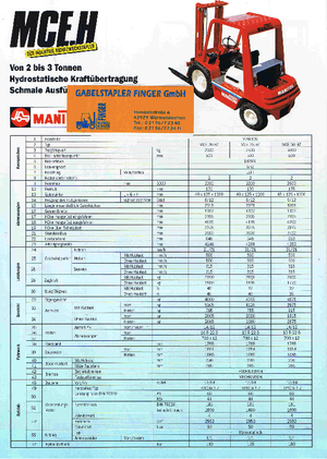 Viličari za neravne terene Manitou MCE 30 H
