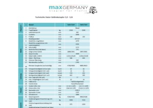 Viličari za neravne terene MaxGermany MG-T 35 Y