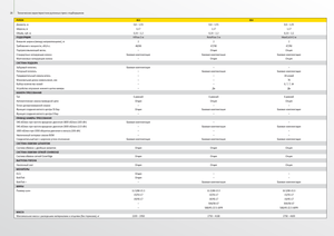 Balirke za okrugle bale John Deere 568