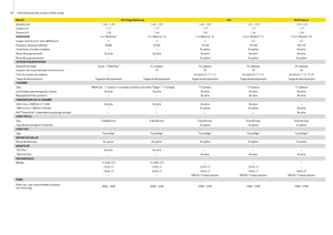 Balirke za okrugle bale John Deere 644 MaxiCut