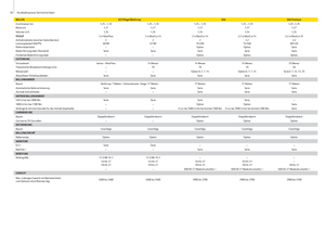 Balirke za okrugle bale John Deere 644 MaxiCut