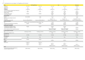Balirke za okrugle bale John Deere 644 MaxiCut