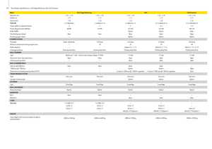 Balirke za okrugle bale John Deere 644 MaxiCut
