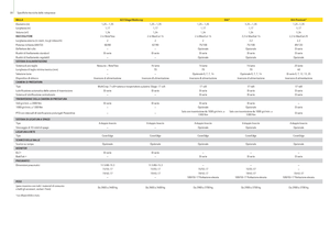 Balirke za okrugle bale John Deere 644 MaxiCut