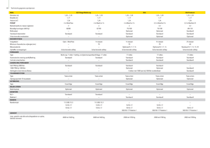 Balirke za okrugle bale John Deere 644 MaxiCut