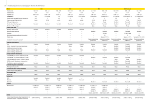 Balirke za okrugle bale John Deere 852