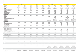 Balirke za okrugle bale John Deere 852