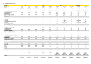 Balirke za okrugle bale John Deere 852