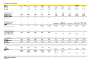 Balirke za okrugle bale John Deere 864