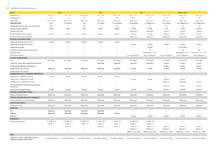 Balirke za okrugle bale John Deere 864