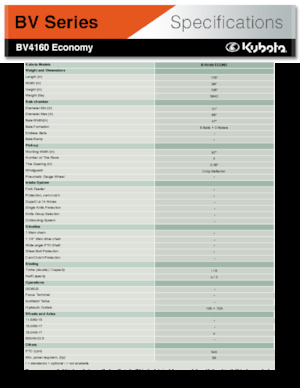 Balirke za okrugle bale Kubota BV4160 Econo