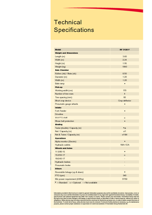 Balirke za okrugle bale Vicon RF 3120