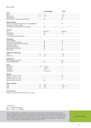 Balirke za okrugle bale Claas Rollant 355 RC