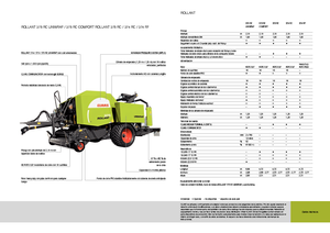 Balirke za okrugle bale Claas Rollant 374 RC Pro