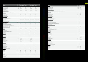 Balirke za okrugle bale Claas Rollant 455 RC Uniwrap 
