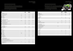 Balirke za okrugle bale Fendt Rotana 130 F