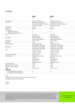 Balirke za okrugle bale Claas Variant 370