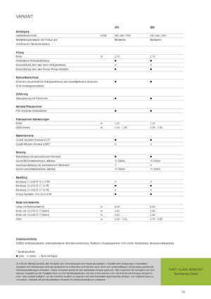 Balirke za okrugle bale Claas Variant 370