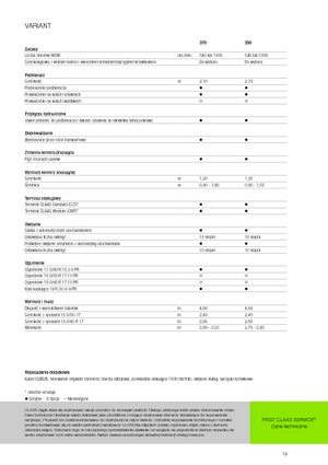 Balirke za okrugle bale Claas Variant 370