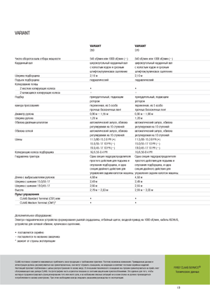 Balirke za okrugle bale Claas Variant 370