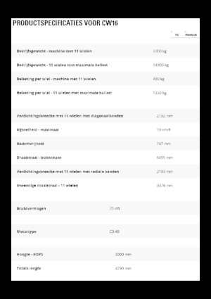 Valjci s gumenim kotačima Caterpillar CW16