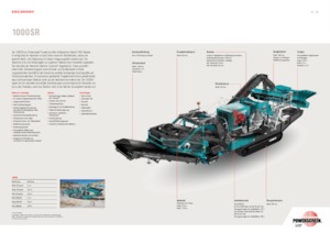 Postrojenja za reciklažu ruševina Powerscreen 1000SR