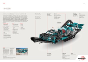 Postrojenja za reciklažu ruševina Powerscreen 1000SR