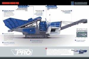 Postrojenja za reciklažu ruševina Kleemann MCO 11 PRO