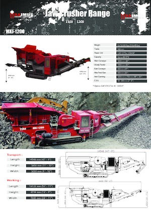 Postrojenja za reciklažu ruševina Rubble Master MXJ-1200