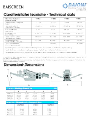 Postrojenja za reciklažu ruševina Baioni W400/2