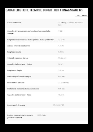 Strugalice Caterpillar 637K