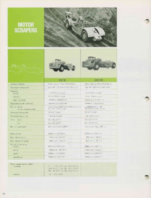 Strugalice Komatsu WS16