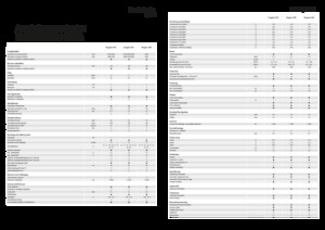 Samohodne poljske prskalice Fendt Rogator 655 