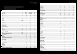 Samohodne poljske prskalice Fendt Rogator 655 