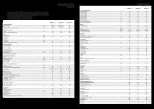 Samohodne poljske prskalice Fendt Rogator 655 