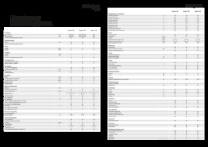 Samohodne poljske prskalice Fendt Rogator 655 