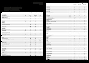 Samohodne poljske prskalice Fendt Rogator 655 