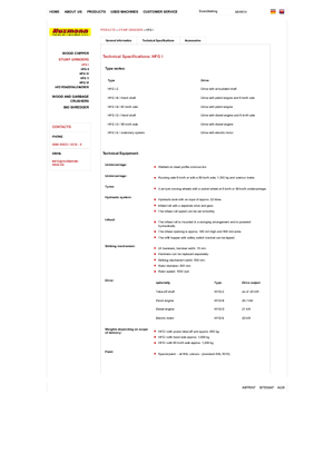 Strojevi za usitnjavanje Husmann HFG I-Z