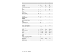 Prikolice za silažu Claas Cargos 8500 Tridem