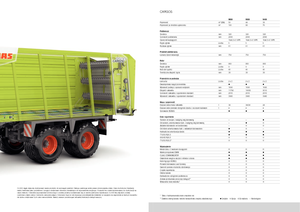 Prikolice za silažu Claas Cargos 9500