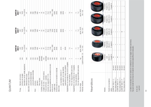 Prikolice za silažu Claas Quantum 3800 K
