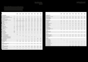 Prikolice za silažu Fendt Tigo 75 VR