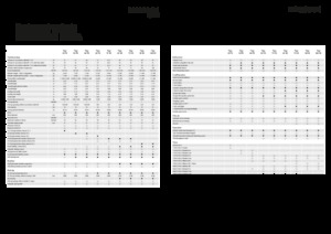 Prikolice za silažu Fendt Tigo 75 VR