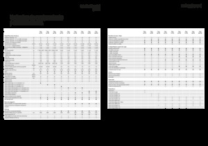 Prikolice za silažu Fendt Tigo 75 VR