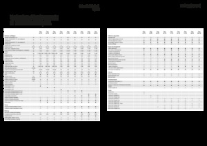 Prikolice za silažu Fendt Tigo 75 VR
