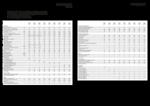 Prikolice za silažu Fendt Tigo 75 VR