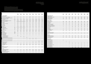 Prikolice za silažu Fendt Tigo 75 VR
