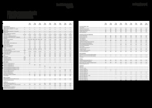 Prikolice za silažu Fendt Tigo 75 VR